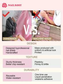 nailrosy 10Pcs Handmade Extra Long Press On Nail False Nail Box Included Fake Nails Tip Stickers Blush Nail Charms Short Nails Drill Toe Nails Duck Nails Nail Stuff Long Nails Nail Polish Gel Nail Poly Gel Rhinestone Decor Nail Supplies Nails - White - View 9