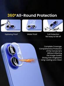 3片装相机镜头钢化玻璃保护膜，兼容 16/16 Plus - 17 17 Pro 17 Pro Max 17 Air，高清透明全覆盖保护