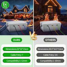 Weatherproof Electric Box For Outdoors 32 X 22 X 13 Cm IP54 Weatherproof Outdoor Outlet Cover Extension Cord Covers Protect Outlet Plug Timer Power Strip Holiday Light - Grey - View 3