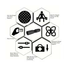 1pc Barbell Sponge Non-Slip Pad & 2pcs Protective Safety Straps To Protect Neck And Shoulder During Squats, Lunges, Weightlifting For Both Men And Women, Gym Fitness Equipment Workout Exercise Equipment - View 8