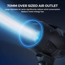 Jet Dry Mini Blower 35000RPM Air Blower Super Fan Turbo Battery Powered Portable, For Car Drying, Cleaning - US A Type Plug(110-127V) - View 5