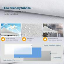 COBIZI Gazebo plegable impermeable de 3 x 3 pulgadas con 4 sacos de arena, bolsa de transporte, fácil instalación, plegable, portátil, para jardín al aire libre, fiestas, festivales y mercados, color negro.