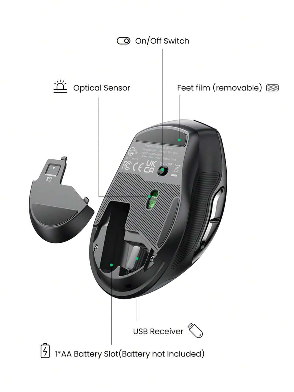 UGREEN Wireless Mouse Ergonomic Design 6 Silent Buttons 2.4G Wireless Connection With USB Mini Receiver 5-Level Adjustable DPI 4000DPI Compatible With PC/Mac/Linux Laptops
