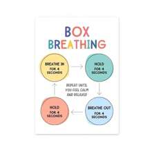 1pc Mental Health Psychotherapy Canvas Paintings Nordic Nursery Wall Art Pictures Poster Print For Kids Room Counselor Office Decor No Frame