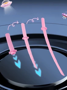 2 件/套 3D 重力飞刀玩具、刺客剑投掷道具礼物、动漫和游戏周边产品 - 彩色 - 查看 6