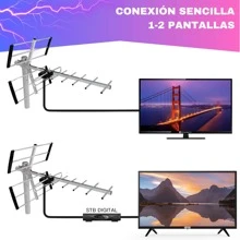 Antena para TV Exterior Aérea HDTV de Largo Alcance, Amplificación de Señal, Alta Definición, Recepción de Alta Calidad, Instalación Rápida y Sencilla, Compatible con TDT - Tipo de Enchufe A USA (110-127V) - Ver 4