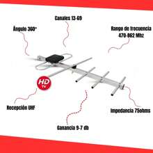 Long Range HDTV Outdoor Antenna, Smart Signal Amplifier, 12 Elements, High Definition, Coaxial Cable, High Coverage (Easy To Install). - View 6