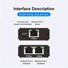 1 To 2 Gigabit Ethernet Splitter - Network Splitter Adapter With USB Power Cable, RJ45 Internet Splitter 1000Mbps High-Speed For Cat 5/5e/6/7/8 Cable [2 Devices Connectivity]