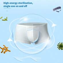 Miniso 3 Packs Men's Travel Underwear (Boxer Shorts), Soft And Comfortable, Convenient And Portable (1 PC)