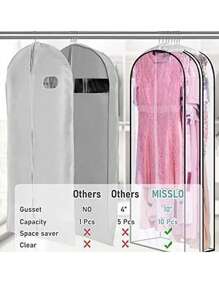 Full Coverage Breathable Garment Storage Bag, Wardrobe Suit/Dress/Down Jacket/Coat Dust Cover Protector - Clear - View 6