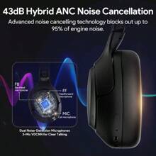 QCY H3 ANC Wireless Headphones Bluetooth 5.4 Hi-Res Audio Over Ear Headset 43dB Hybrid Active Noise Cancellation Earphones 60H - H3-white - View 4
