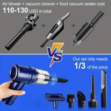 Car Vacuum Cleaner, With 5 Replacement Heads, Mini Handheld Vacuum, Portable Vacuum Cleaner, With LED Light, For Car/Home/Office (Blue) - Blue - View 3