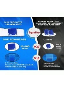 (10000 件) 水凝胶珠花瓶填充珠水珍珠适用于花瓶、婚礼中心装饰、水桌活动，14 岁以上（蓝色）