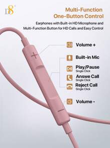 D8 Type C Headphones In Ear Earphones Earbuds With Mic And Volume Control - Pink - View 8
