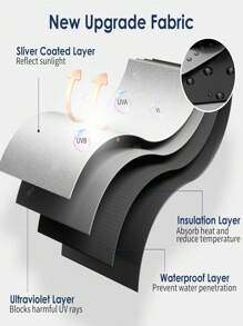Une peut être coupée selon sa propre taille, Rideau occultant temporaire, Nouveau rideau 100% occultant, Rideau anti-ultraviolet, Rideau occultant pour fenêtre et puits de lumière, Panneau occultant complet, Toile occultante portable, Convient pour la chambre à coucher, la fenêtre de voiture, occultation, Rideaux à installation simple pour la décoration de la salle de séjour, de la cuisine, de la maison, de la chambre à coucher