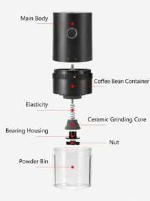 RAF 1pc Electric Coffee Grinder Usb Charging Small Portable Coffee Grinder With Professional Ceramic Grinding Core And Fine Bean Adjustable Coffee Grinder Suitable For Home, Office, Travel, School Supplies