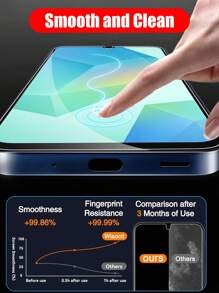 3 stuks ultraheldere geharde glazen schermbeschermers, krasbestendig, hoge definitie, echte kleuren, compatibel met Galaxy S20 FE, Galaxy S21 FE, Galaxy S24 FE, Galaxy A05S, Galaxy A12 4G/5G, Galaxy A14 5G, Galaxy A15, Galaxy A16, Galaxy A21/A21S, Galaxy A25, Galaxy A32 4G/5G, Galaxy A33 5G, Galaxy A34, Galaxy A35, Galaxy A51 4G/5G, Galaxy A52/A52s 5G, Galaxy A53 5G, Galaxy A54, Galaxy A55