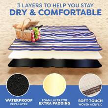 Scuddles Extra Large Picnic & Outdoor Blanket Dual Layers For Outdoor Water-Resistant Handy Mat Tote Spring Summer Camping Blanket Great For The Beach - Blue - View 4