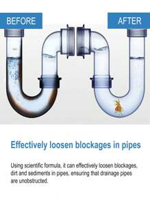 Pipe Dredging Agent Kitchen Sink Toilet Floor Drain Sewer Blockage Cleaning Dredging Agent - Powdery - View 7