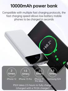 1 10000/20000/30000mAh Large Capacity Portable Power Bank, 22.5W Fast Charging, LED Power Display, Built-In Emergency Light, Type-C/Micro/USB Interface, Suitable For Charging Mobile Phones And Other Electronic Products, Portable Emergency Power Bank - Multicolor - View 4