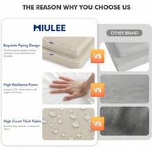 MIULEE 19 X 19 X 3 Inch Outdoor Chair Cushions,Waterproof Cushions Patio Furniture Garden With Ties Patio Chair Cushions Set Of 2,Beige - 黑色 - 查看 8