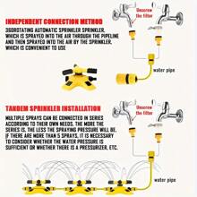 6 piezas Rociadores de césped giratorios automáticos a 360°, con 3 brazos giratorios ajustables, sistema de riego de jardín y césped de múltiples ángulos, cabezal giratorio a 360°, adecuado para huertos, viveros, jardines, céspedes, villas y riego de paisajes