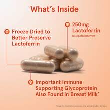 Jarrow Formulas Lactoferrin, Freeze Dried, 250 Mg, 30 Capsules