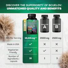 Sea Moss Black Seed Oil Ashwagandha Turmeric Bladderwrack Burdock 2000MG & Ginger Vitamin C Vitamin D3 With Elderberry Manuka - 120 Capsules - 1 chai - Xem 6