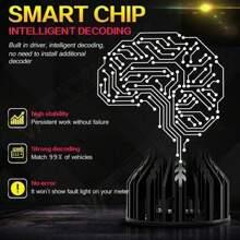 VCSZKXLY High Cost Performance Dual Beam LED Headlights - Compatible With H4/H11/9007/9008 6000K Cool White Light, 120000 LM Brightness - H4 - View 9