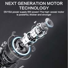 608A Household Mini Sewing Machine, An Electric 12-Stitches Sewing Machine With A Foot Pedal And A UK Plug, Is An Ideal Choice For Your Easter Sewing Works In The UK. - White - View 11