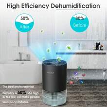 Efficient 25oz Ultra-Quiet Dehumidifier With Auto-Off - Energy Saving, Compact Design For Home, Bedroom, Bathroom, Closet & Office