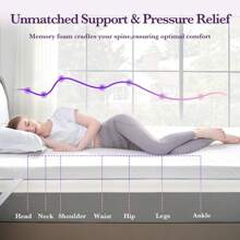 2/3/4 Inch Mattress With Memory Foam, Bring You A Comfortable Sleep, Suitable For Many Scenarios-Twin Size