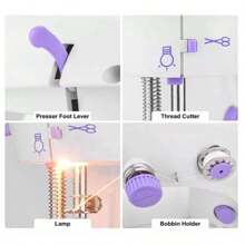 Electric Sewing Machines - View 2