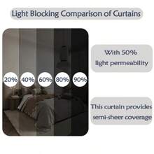 Farfallarossa 半透明金色浮雕窗帘（140*280厘米，1片）适用于卧室和客厅。透气，透入柔和光线，确保良好的通风，易于打理，为您的家增添时尚气息。 - 漂白 - 查看 6