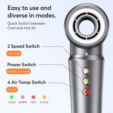 Haarlosy Black 5-In-1 High-Speed Negative Ionic Hair Dryer – A Professional, Intelligent Hair Dryer With Constant Temperature, Supporting 4 Temperature And 2 Fan Speeds. It Features A Magnetic Nozzle, Operates Quietly, And Is Compact And Lightweight. - EU C Type Plug(220-240V) - View 4