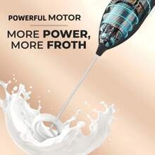 1 pieza Espumador de leche eléctrico, Espumador de leche mini con soporte, Espumador de leche eléctrico de mano, Batidora eléctrica a pilas (pilas no incluidas), Batidora de bebidas con soporte, Batidora de café de mano, Batidora eléctrica inalámbrica, Apto para latte, capuchino, batidos, chocolate caliente y talla grande, Espumador de leche portátil, Esencial para volver al colegio