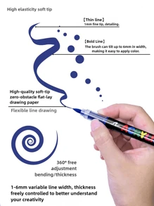 GuangNa 288 Colores Marcadores Acrílicos, Juego de Marcadores para Colorear, Secado Rápido, Resistente a la Decoloración, Perfecto para Pintura, Ilustraciones, Arte Artesanal, Temporada Escolar de Regreso a Clases para Libros para Colorear y Otros Proyectos DIY, Adecuado para Papel, Tela, Madera, Rocas, Plástico, Vidrio, Cerámica, Calabazas, Metal, Etc., Marcadores de Pintura Acrílica para Estudiantes y Adultos, Regalos de Pascua, Acción de Gracias, Halloween, Navidad - Multicolor - Ver 6