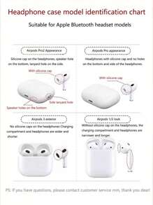 Estuche inalámbrico para auriculares con diseño de fruta adorable - Multicolor - Ver 5