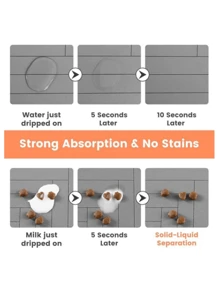 1 pieza Estera absorbente y antifugas para alimentación de perros y gatos con diseño de espiguilla y huella, de secado rápido y fácil de limpiar, ideal como regalo para amantes de perros y gatos, en color negro