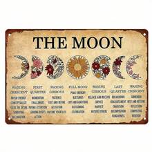 1 Piece, Moon Phase Iron Sign - Witchcraft, New Year, Parents, Home Office, Restaurant And Garage Bar Decoration - 12x8inch , 2D Flat Effect, English, Wall Hanging, Bedroom Decoration