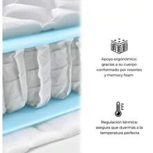 Colchón Individual en Caja, Esponja Memory Foam de Alta Densidad, Firmeza Media - Blanco - Ver 3
