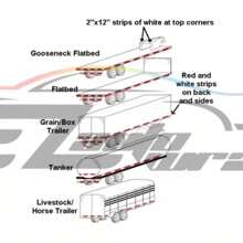 DOT-C2 Conspicuity Checker Reflective Tape - 1 Foot Per Stripe For Enhanced Safety Warning On Trailers - Black / White - View 6