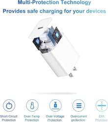 For Phone 14 13 12 Charger Fast Charging 20W PD USB C Wall Charger With 6FT Fast Charging Cable Compatible For Phone 14/13/12/11/Pro/Pro Max/Mini/Xs Max/XR/X, IPad [ Pink /White / Green/ Purple/Yellow]