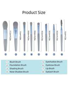 1 pièce set de 15 pièces : 1 pièce trousse de maquillage transparente incluant : 1 pièce sac de maquillage, 8 mini pinceaux de maquillage de voyage, 1 pièce bandeau, 3 éponges de maquillage, un kit de maquillage de voyage portable comprenant : palette d'ombres à paupières, pinceaux de maquillage, ombre à paupières liquide, poudre, eyeliner, rouge à lèvres, brillant à lèvres, pinceau à lèvres, pinceau à ombre à paupières, pinceau à poudre, pinceau de fond de teint, gel capillaire, faux cils, colle pour cils et plus
