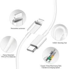 For Phone 14 13 12 Charger Fast Charging 20W PD USB C Wall Charger With 6FT Fast Charging Cable Compatible For Phone 14/13/12/11/Pro/Pro Max/Mini/Xs Max/XR/X, IPad [ Pink /White / Green/ Purple/Yellow]