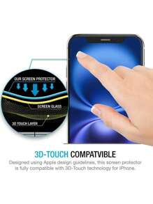 3 piezas de protector de pantalla de vidrio templado con privacidad (compatible con iPhone 11 12 13 14 15 16 Pro Max 16e 7 8 Se2 X Xs Xr Xsmax 12mini 13mini), película de vidrio templado anti-espionaje como regalo de cumpleaños, familia y amigos. Protector de pantalla de teléfono, accesorios de teléfono a prueba de agua, a prueba de golpes, anti-caída, resistente a los arañazos y antihuellas dactilares de cobertura completa