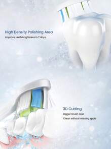 PHILIPS 飞利浦 HX6063 刷头替换 Sonicare W2 Diamond Clean Optimalc