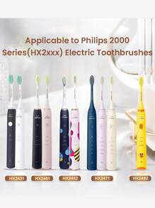 PHILIPS 飞利浦 Sonicare HX2023 替换刷头 温和清洁型 3 件适用于飞利浦 Sonicare 2000 系列