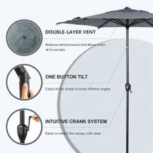 Patio 7.5FT Lyon Outdoor Patio Umbrella Outdoor Table Umbrella With Push Button Tilt And Crank Market Umbrella 6 Sturdy Ribs UV Protection Waterproof For Garden Deck Backyard Pool Grey