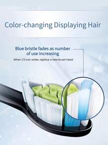 PHILIPS 飞利浦 HX6063 刷头替换 Sonicare W2 Diamond Clean Optimalc